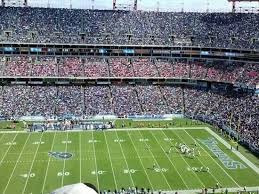 The tennessee titans are a professional american football team based in nashville, tennessee. Tennessee Titans Football Game Review Of Nissan Stadium Nashville Tn Tripadvisor