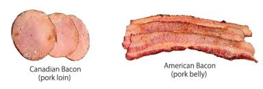How to make canadian bacon. Why Do Americans Call Ham Canadian Bacon Quora