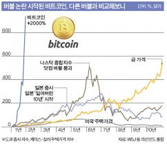 ※ 차량번호로 시세 조회 시 내차고에 등록됩니다. ì¤'ììì¬ë§¤ê±°ì§