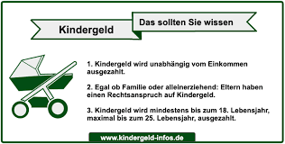Kindergeld höhe ab januar 2021: Kindergeld Informationen Zu Anspruch Auszahlung Hohe Und Mehr