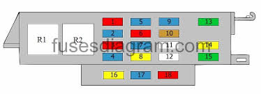 There is a black switch near the hinge on the driver's door about 6 from the floor board in front of the fuse box. Fuse Box Diagram Mazda 6