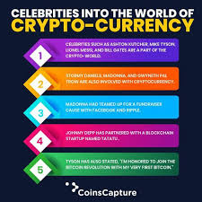 what is cryptocurrency explain like i m five my personal journey through entrepreneurship in 2021 cryptocurrency budget organization crypto mining