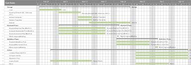 Primp Pump Fitness Gantt Chart Proposal 4afitnation