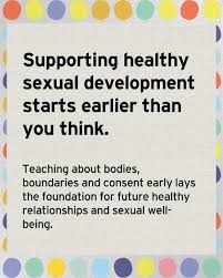 Image result for Sexual Development