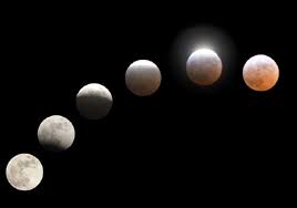 The following links give the table below lists every lunar eclipse from 2011 through 2020. Total Lunar Eclipse On May 26
