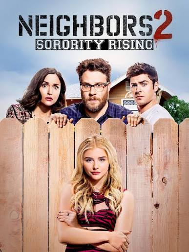 Watch Neighbors 2: Sorority Rising | Prime Video