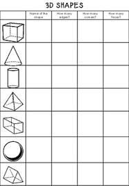 Below are six versions of our grade 6 math worksheet on volume and surface areas of 3d shapes including rectangular prisms and cylinders. Teaching 3d Shape Properties Ks1