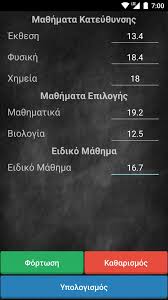 Strona informacyjna o narodowym spisie powszechnym 2021. Panellhnies 2021 Fur Android Apk Herunterladen