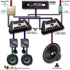 Click on the image to enlarge it or click here for the adobe.pdf version you can download and print. Car Audio Amplifier Speaker Wiring Hereis Another Radical System Diagram Made For Me By Danial From Sound System Car Car Audio Installation Car Audio Systems