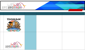 Check spelling or type a new query. Kalendar Acara Pelancongan Negeri Pahang Dari 11 Daerah 26820 Rompin Pahang Darul Makmur Tel Puasa Di Kawasan Padang Berdekatan Dan Telah Menjadi