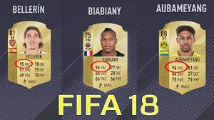Top 20 Fastest Players In Fifa 18 Fifa Players Fifa 20