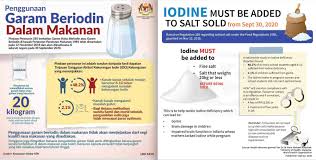 Food safety regulations and standards applied in malaysia nurul huda hashim. Gerai Oa What S For Lunch Iodised Salt By 1 1 2021 All Fine Salt Weighing 20kg And Below Which Is Sold In Malaysia Must Have Iodine Added To It This Was Regulated To