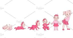 Girl Growth Process Life Cycle From In 2020 Baby Growth Newborn Development Life Cycles