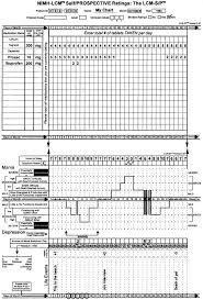 example of animh daily life chart form daily consumption of