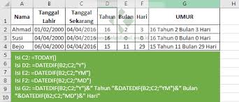 Cara menghitung umur atau masa kerjauntuk menghitung umur, kita bisa lakukan dengan mengurangi tanggal hari ini dengan tanggal lahir, dan untuk menghitung ma. 3 Cara Menghitung Umur Di Excel Menggunakan Rumus Rumus Excel