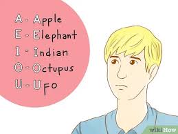 The above quote holds true in so many ways. How To Say I Love You In Filipino 4 Steps With Pictures
