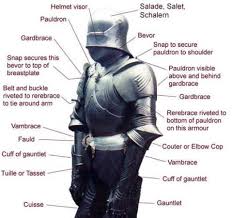 Armour Research Medieval Armor Medieval Knight Armor