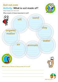 Soil Net Com Activity Sheets Science Worksheets 8th Grade Science Science