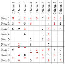 We did not find results for: Sudoku Tricks Ghosting Tagging Line Checking