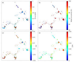 The key to studying for the gre in a month is to commit yourself to an established plan. Remote Sensing Free Full Text Effect Of Satellite Temporal Resolution On Long Term Suspended Particulate Matter In Inland Lakes Html