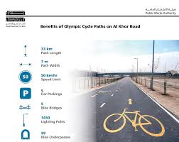 Cycling 'super highway' to open on national sports day. Learn About Qatar S Cycling Tracks Marhaba Qatar