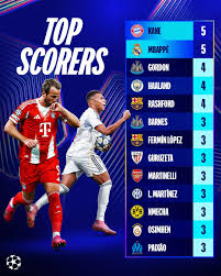 دوري ابطال اروربا