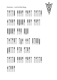Evenstar Lord Of The Rings Tabs For Tin Whistle Tin Whistle Native American Flute Flute Sheet Music