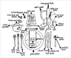 Soup spoon first, then fish knife and fork, then. Making Sense Of Business Dinner Table Settings Dummies