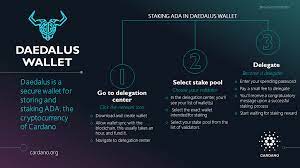 Delegating your stake will be done within your wallet. An Infographic Guide To Staking Ada In Daedalus Stake Delegation Cardano Forum