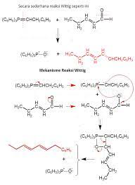 Soal dan pembahasan osk osp osn kimia sma. Download Pembahasan Soal Kimia Osp 2015 Nomor 21 30