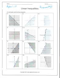 The direction of the inequality will tell you this information. Graphing Equations Homework Help Graphing Equations Homework Help