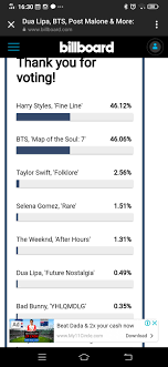 The ceremony is hosted by the daily show's trevor noah. We Are Leading For Now But We Need To Make Sure We Win Go Vote Now Fandom