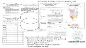 early native american homes informational booklet and worksheets