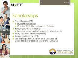 financial aid overview ppt download