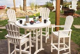 Find 3 external resources related to cumberland md department of education. Home Landscape Supply Center Cumberland Md Ebyland Llc
