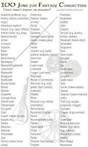 Jobs For Fantasy Characters Boeken Schrijven Schrijfinspiratie Schrijftips