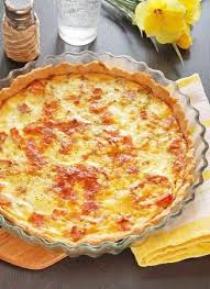 Gluten Free Quiche Lorraine Carla S Gluten Free Recipe Box Low Carb Quiche Quiche Recipes Onion Quiche