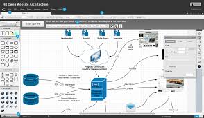 Lucidchart An Alternative To Microsoft Office Visio For