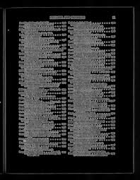 The Octagon 1938-09: Vol 10 Iss 9
