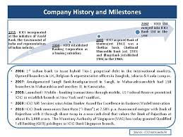 Brief history of icici venture icici venture was founded in 1988 as the technology development and information company of india limited, through a joint venture between the icici limited and unit trust of india. Indian Banking Industry An Analysis Institute For Technology