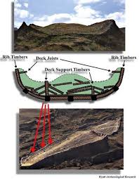 الصورة التي هزت الارض صورة سفينة سيدنا نوح Bible History Ancient History Noahs Ark