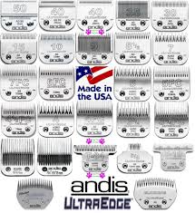 The Most Popular Clipper Guard Size Chart On The Guide To