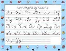 Maaf kepada para penggemar tulisan teg Allaboutlynns Perlukah Anak Anak Belajar Cursive Atau Huruf Tegak Bersambung