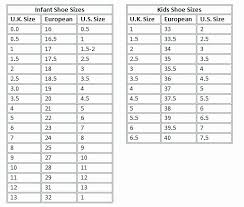 14 abiding european shoe size chart children