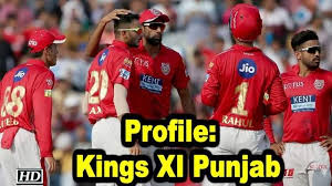 Ipl 2019 Kings Xi Punjab Players List Complete Squad Of R Ashwin Led Kxip Mykhel Faqs on kings xi punjab.