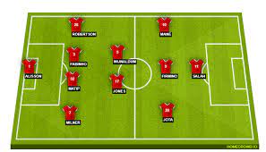 Bit.ly/tifosubscribe | make sure to enable. Liverpool Vs Atalanta Preview Probable Lineups Prediction Tactics Team News Key Stats