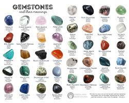 Gemstones And Their Meanings 40 Stones For Magick And