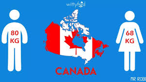 Maybe you would like to learn more about one of these? Inilah Data Berat Badan Rata Rata Pria Dan Wanita Dari Berbagai Negara Perbandingannya Mengejutkan Tribunstyle Com