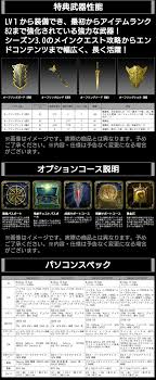 公式情報】2017 0831 気になるリスト - DDON ー新人覚者の日記帳ー