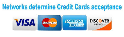 2.5% of the sum of your credit card payment and the fsr fee. Best Rewards Credit Cards For International Travel